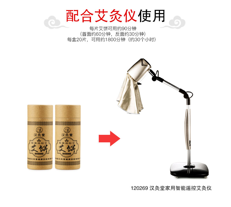 艾尚灸最新儀器——引領艾灸科技新時代，艾尚灸最新儀器，引領艾灸科技新時代創新風潮