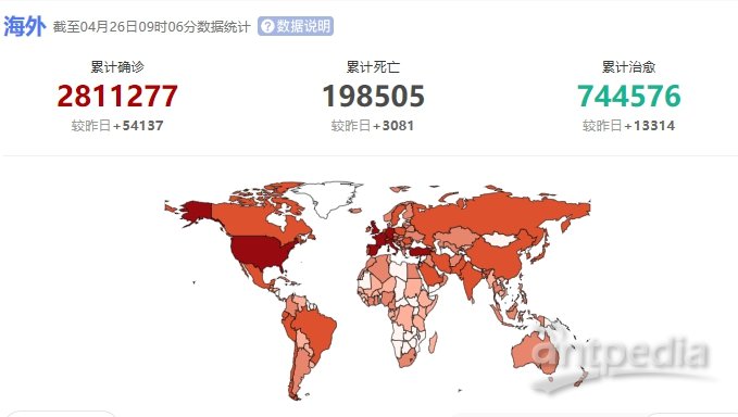 第691頁