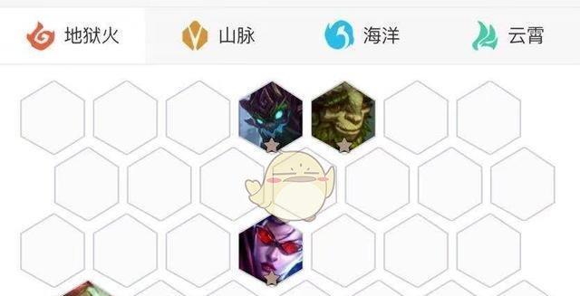云端之奕最新陣容，引領游戲潮流的終極攻略，云端之奕最新陣容，引領游戲潮流的終極攻略揭秘