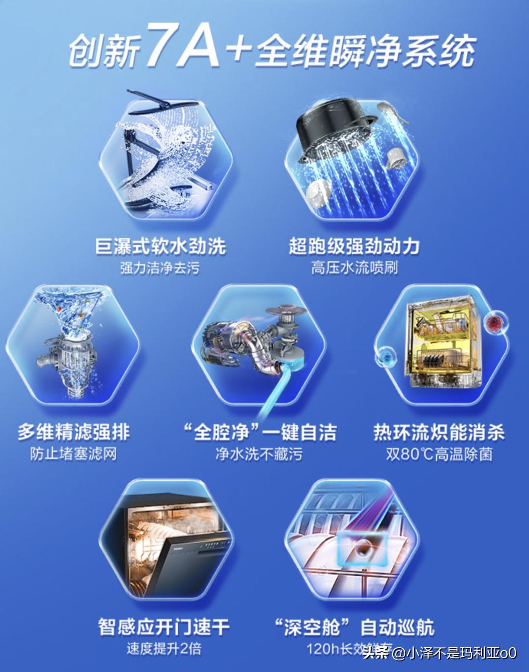 最新洗碗機技術，引領家居清潔的新革命，最新洗碗機技術引領家居清潔革新