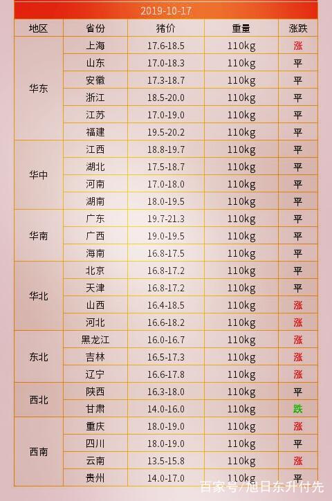 第408頁