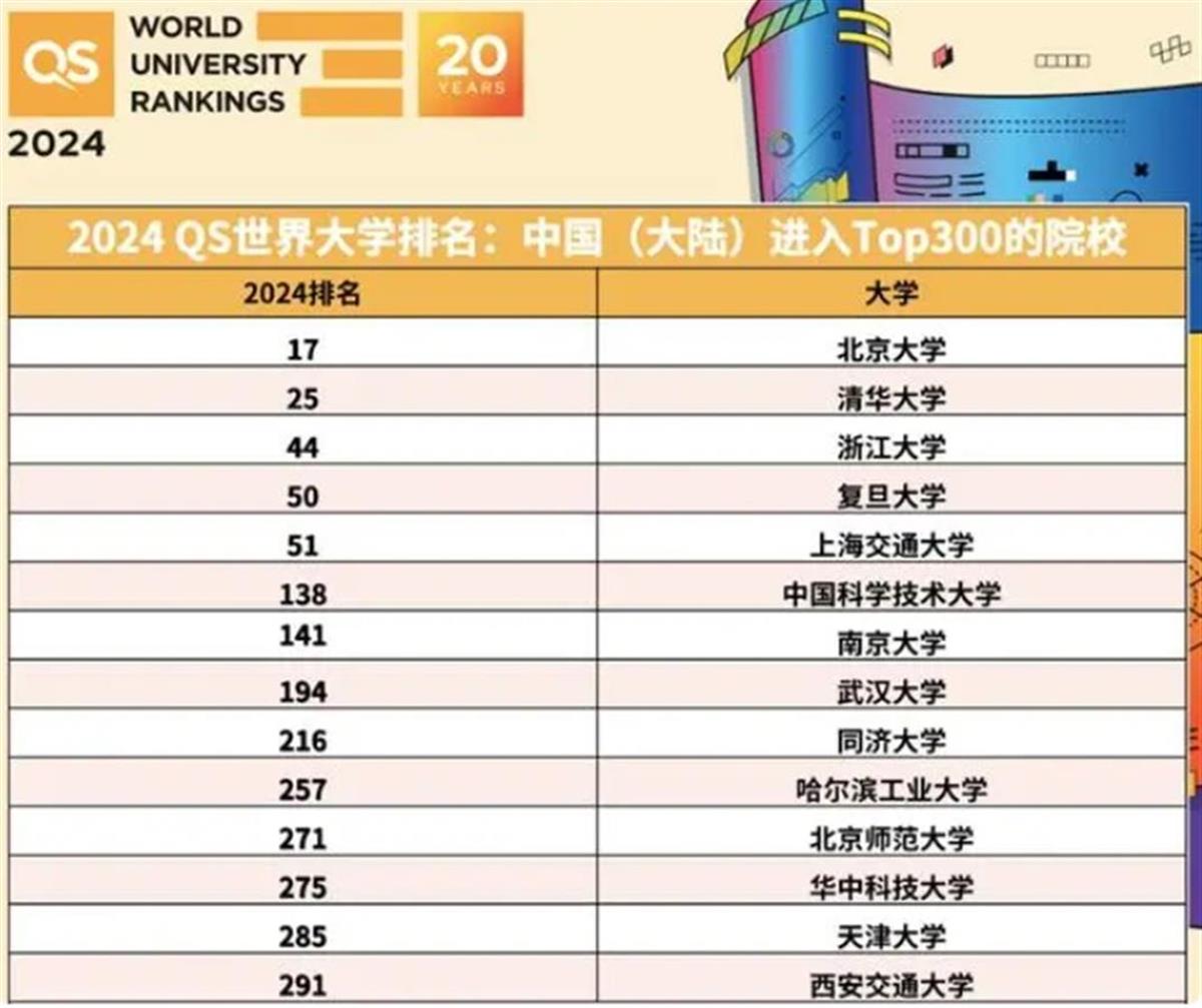 第377頁