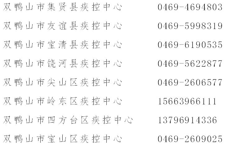雙鴨山疫情最新發布，全面應對，共克時艱，雙鴨山疫情最新發布，全面應對，共克時艱戰疫情
