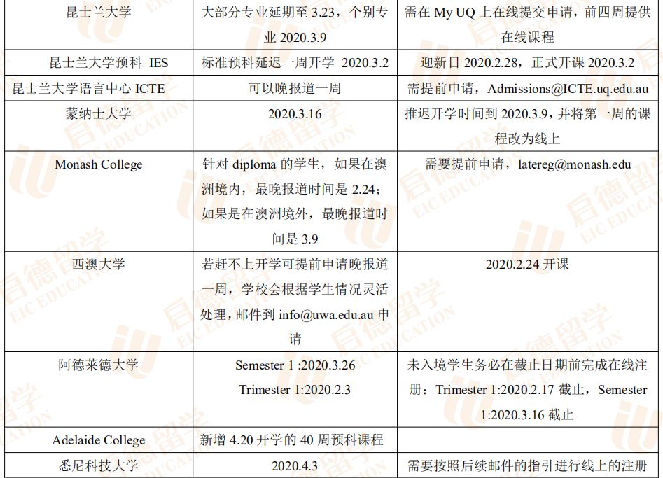 中國疫情入境最新通知詳解，中國最新疫情入境政策詳解