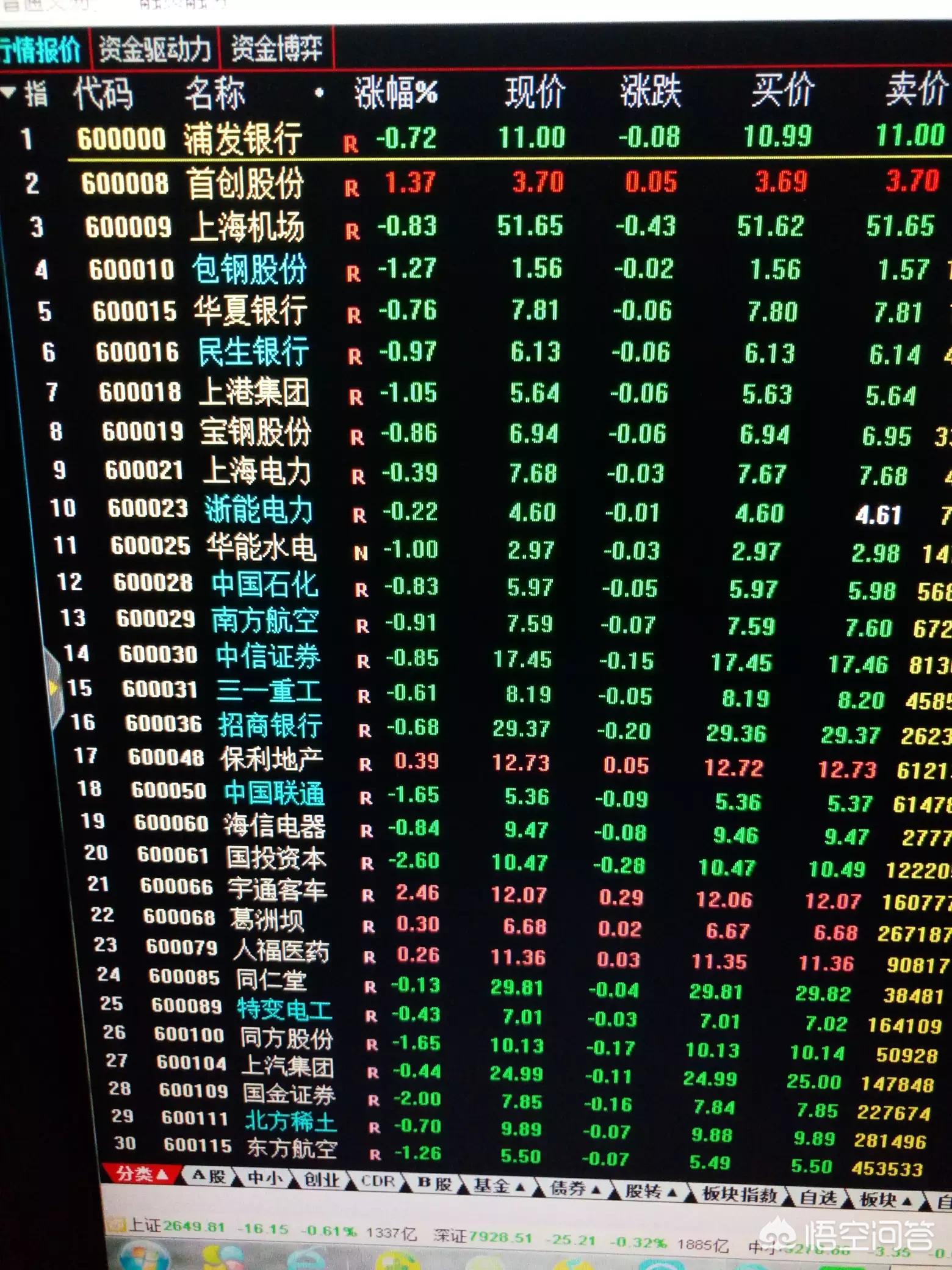 最新調入指數的股票，市場趨勢與投資機會分析，最新調入指數股票的市場趨勢與投資機會深度解析