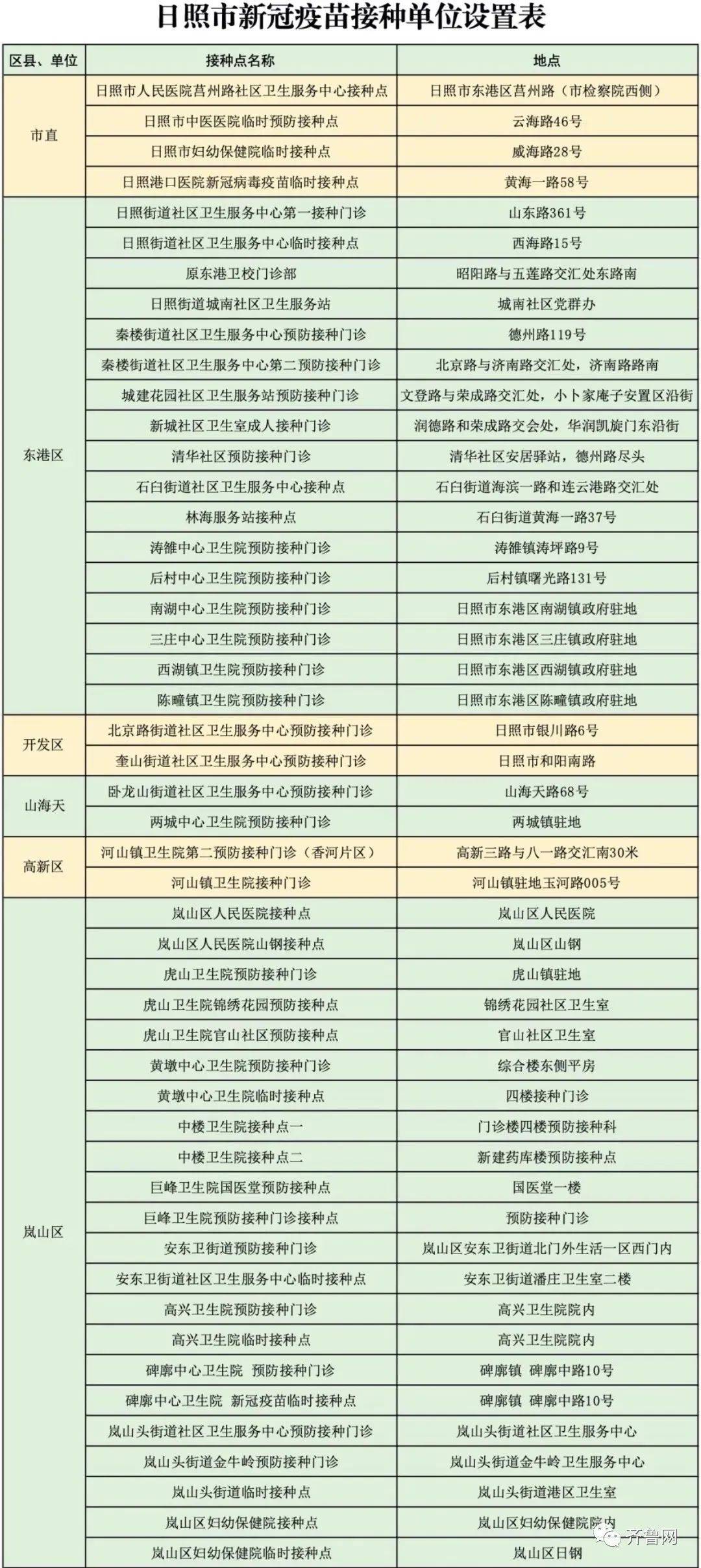 山東新冠疫情最新動態(tài)及防控措施，山東新冠疫情最新動態(tài)與防控措施概述