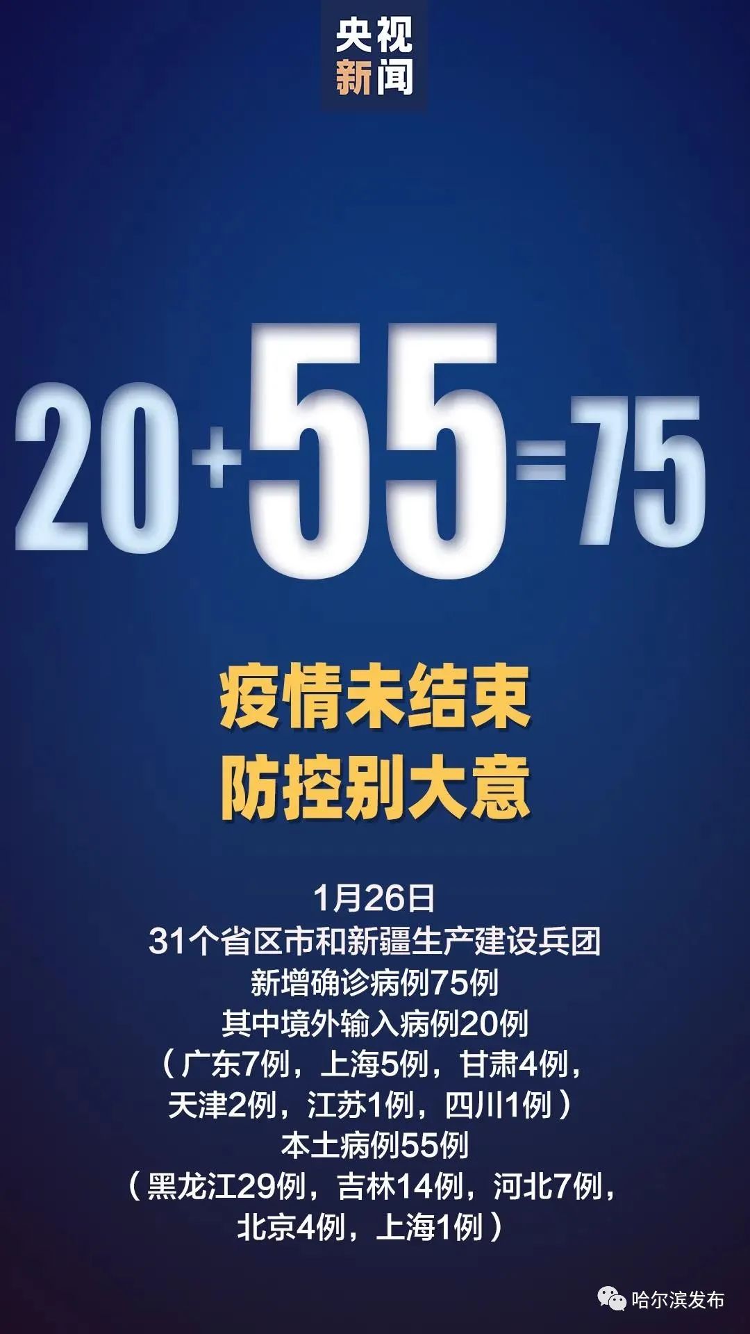 關于全回疫情最新通報的全方位解讀，全回疫情最新通報全方位解讀，最新動態與關鍵信息解析