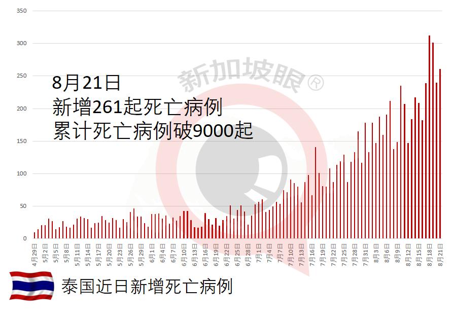 前沿科技探索