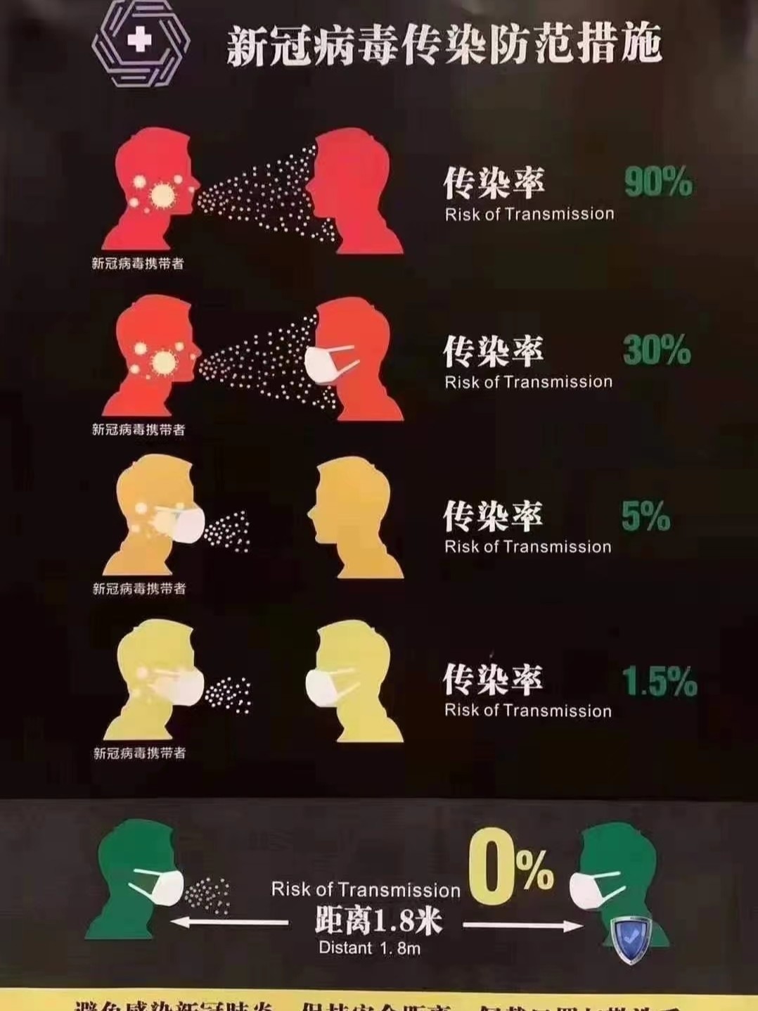 新冠最新社交距離，如何平衡安全與社交需求，新冠社交距離調(diào)整，如何平衡安全與社交需求挑戰(zhàn)