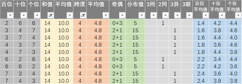 第315頁