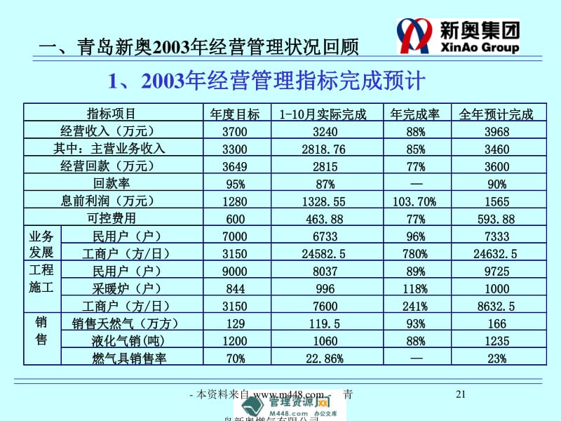 新奧內部資料網站4988,數據引導策略解析_Z36.24