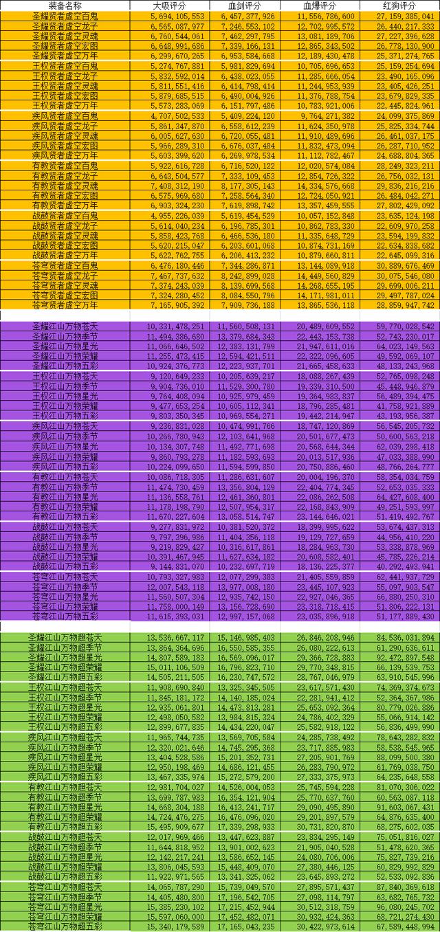 劉伯溫白小姐期期準準,數據支持策略分析_至尊版65.469