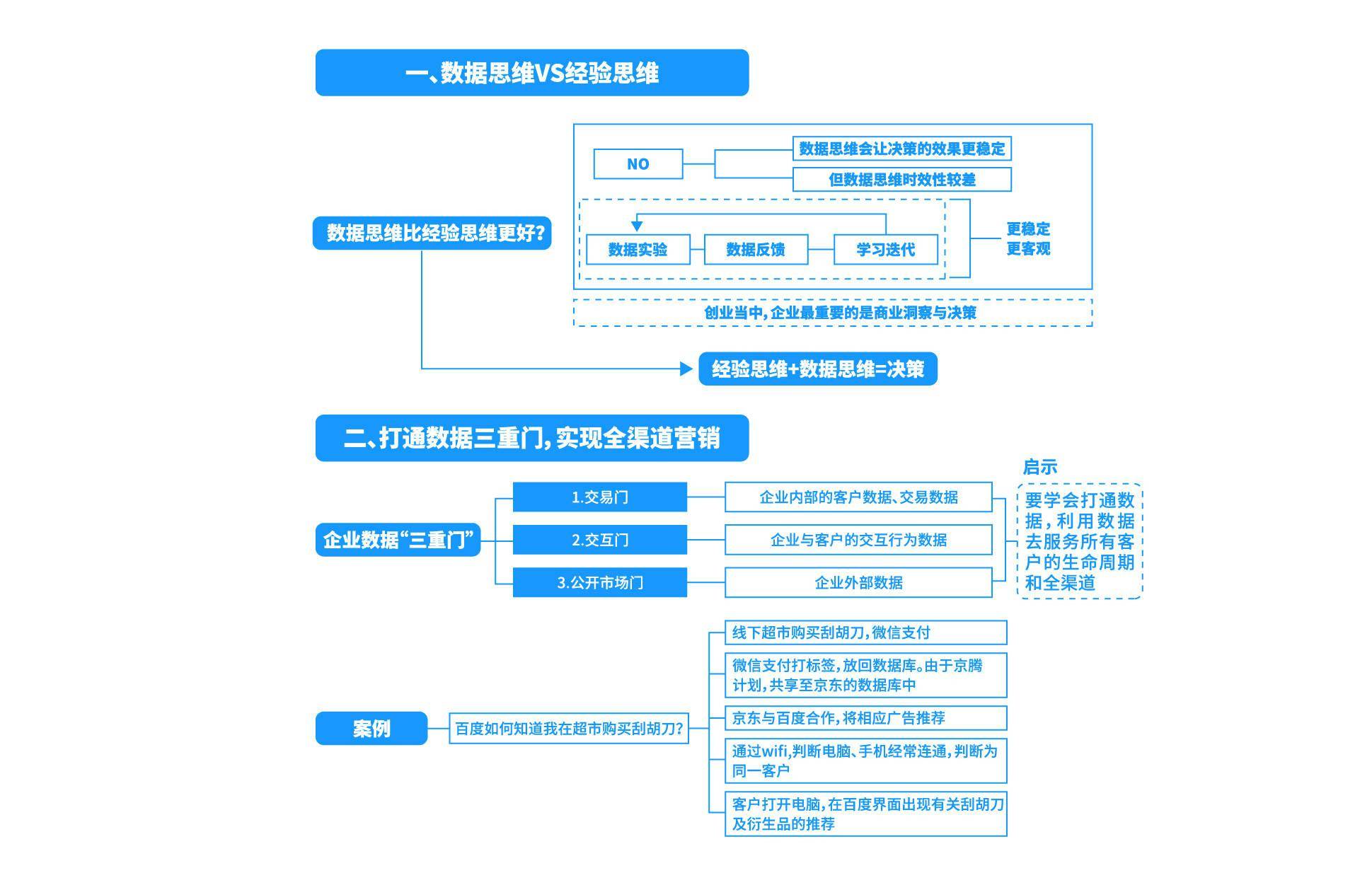 chenyunfa 第3頁