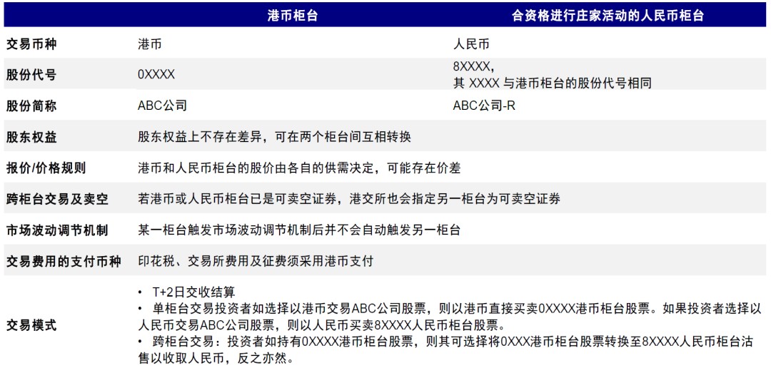 2024年香港正版資料免費(fèi)大全圖片,數(shù)據(jù)說明解析_XT68.318