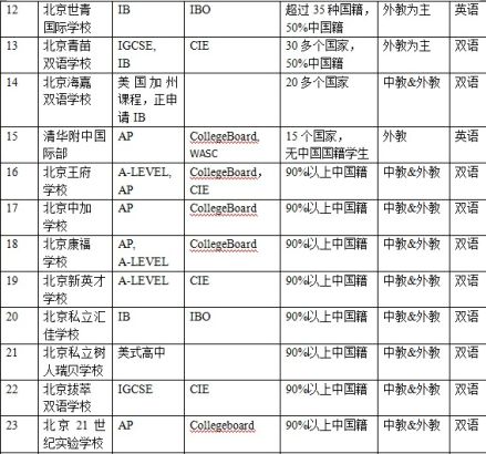 澳門三肖三碼精準(zhǔn)100%公司認(rèn)證,實(shí)地研究解釋定義_專屬版98.722