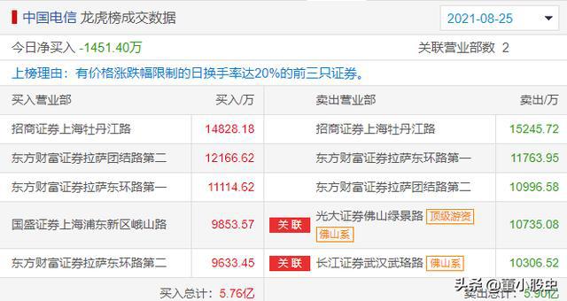 新澳天天開獎資料大全最新54期開獎結果,最新成果解析說明_WP版66.913