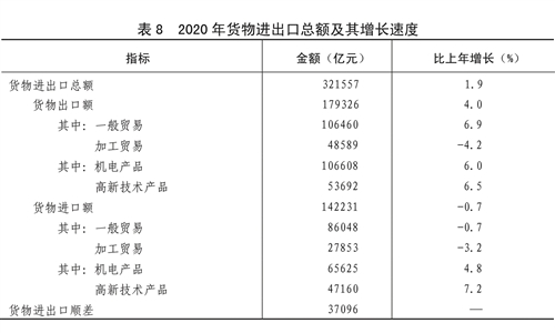 澳門平特一肖100%準確嗎,適用計劃解析_pack25.636