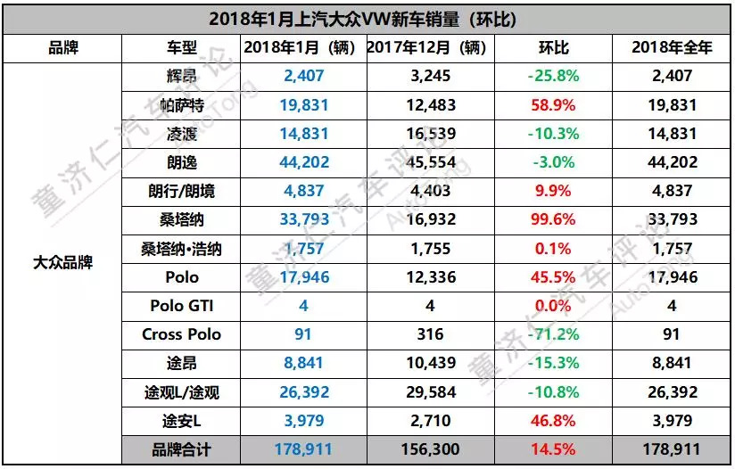 新澳門大眾網官網今晚開獎結果,迅速落實計劃解答_SE版65.953