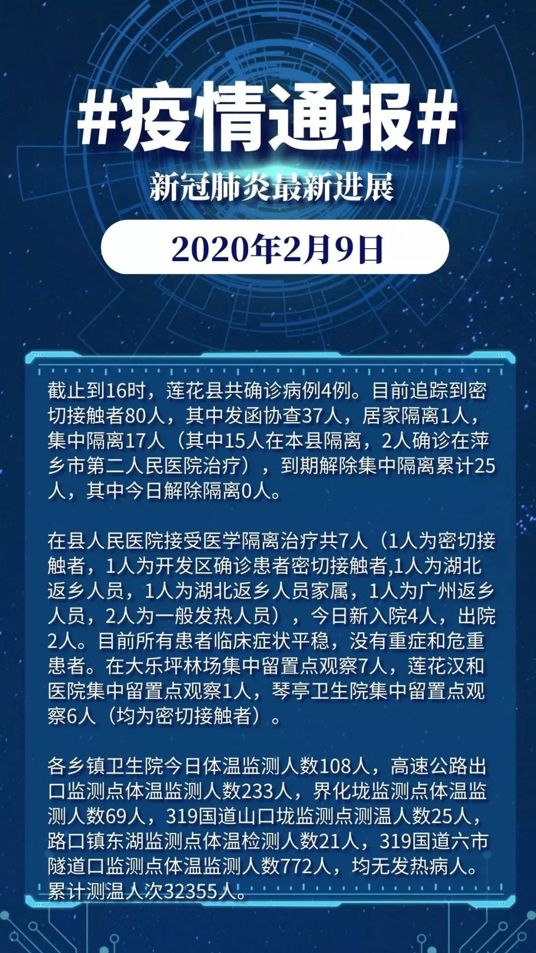 病疫情最新通報(bào)，全球態(tài)勢(shì)與應(yīng)對(duì)策略，全球疫情最新動(dòng)態(tài)，態(tài)勢(shì)分析與應(yīng)對(duì)策略揭秘