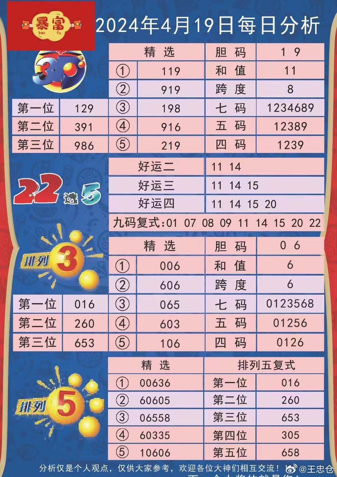 新址二四六天天彩資料246,實地方案驗證策略_The47.444