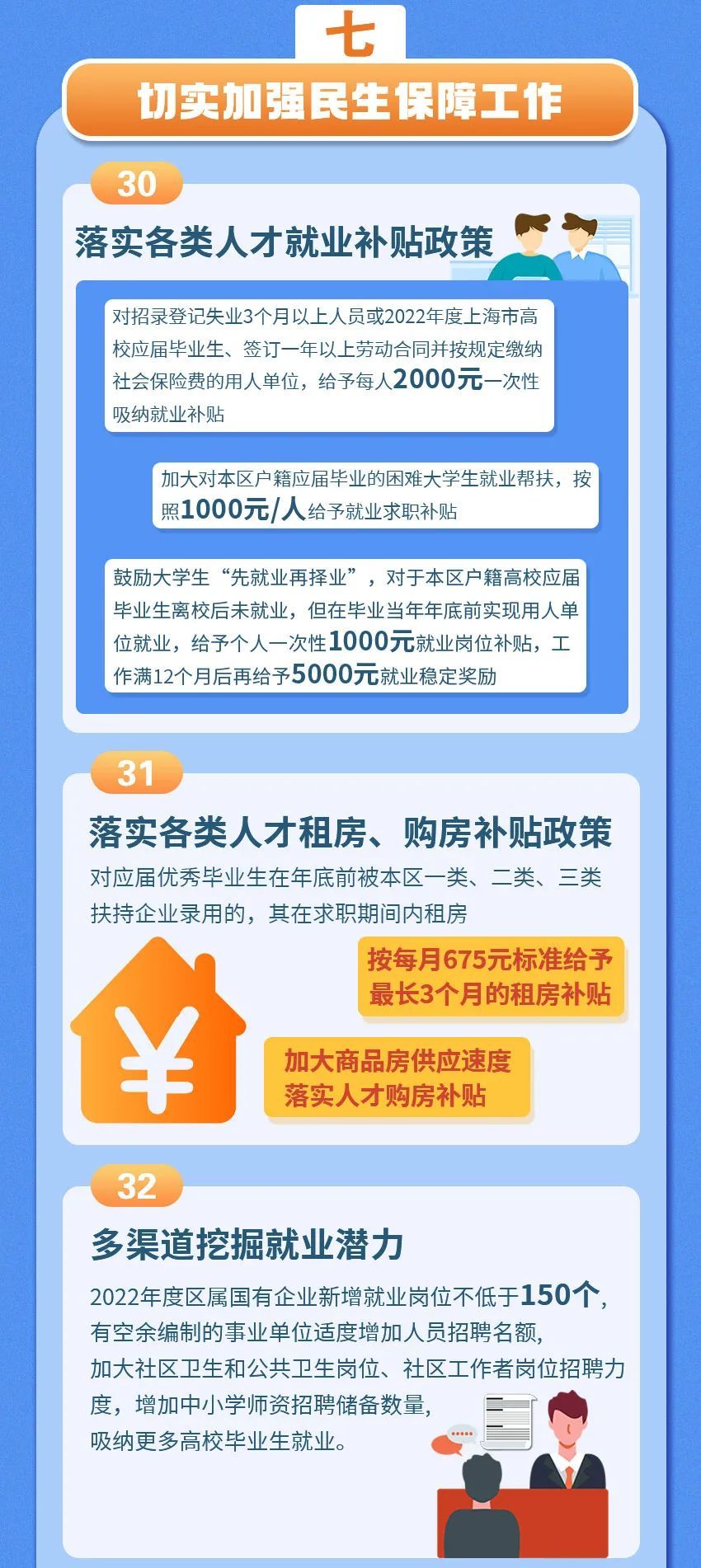 新澳精準資料免費提供網,靈活實施計劃_U35.877