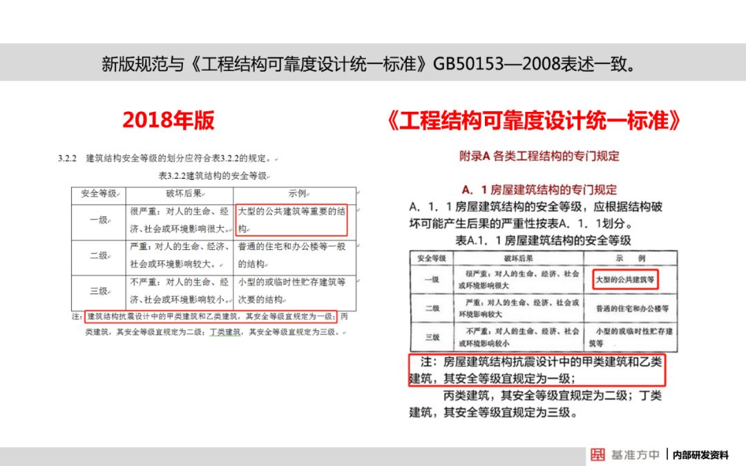 2024新奧精準(zhǔn)資料免費(fèi)大全,可靠解答解釋落實(shí)_界面版91.11