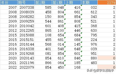 2024新奧歷史開獎(jiǎng)結(jié)果查詢澳門六,數(shù)據(jù)支持方案設(shè)計(jì)_輕量版82.452