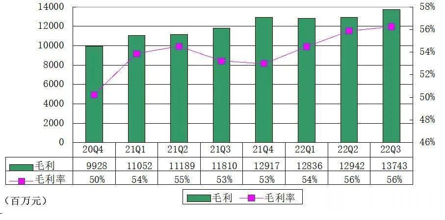 王中王資料大全料大全1,持續(xù)計劃實施_Holo50.111