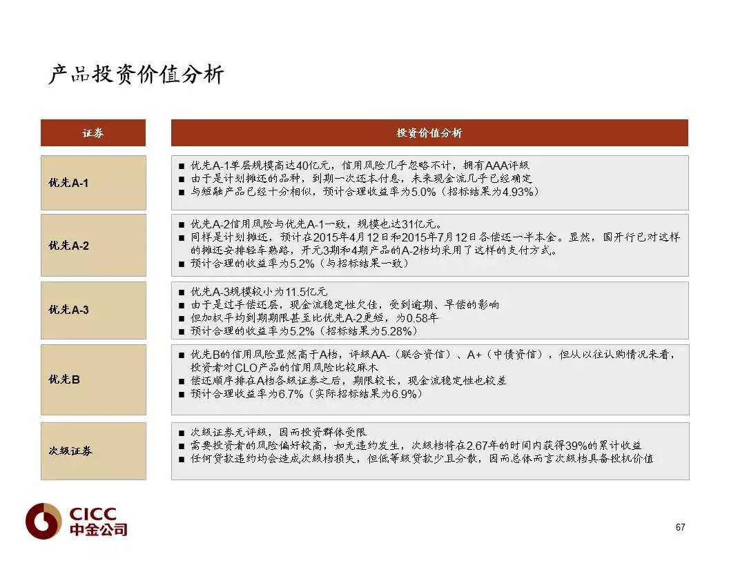圖庫寶典資料49,經典解釋定義_旗艦版68.731