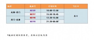 2024新澳門天天開好彩大全孔的五伏,未來解答解釋定義_進階版19.312