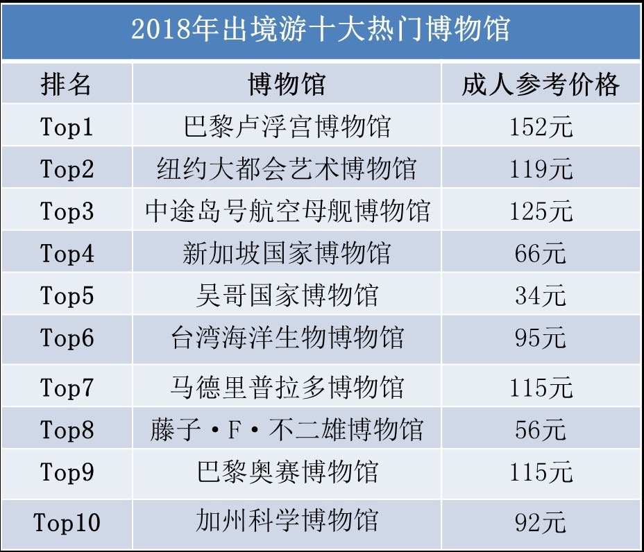 新澳門49碼中獎規(guī)則,全面數(shù)據(jù)策略解析_ChromeOS34.238