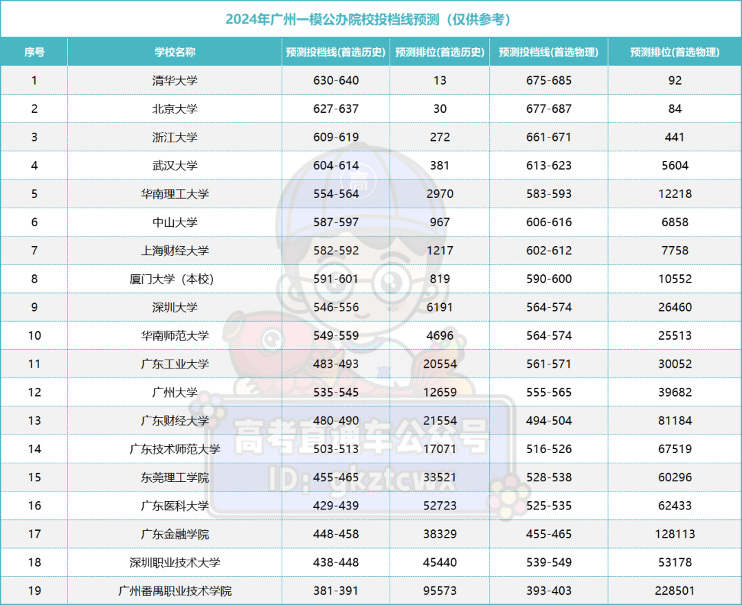 2024年一肖一碼一中,完善系統評估_冒險版21.152