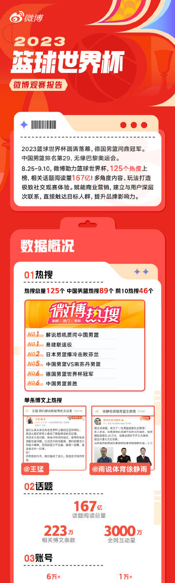 管家婆一肖一碼100中獎技巧,平衡實施策略_Nexus20.223