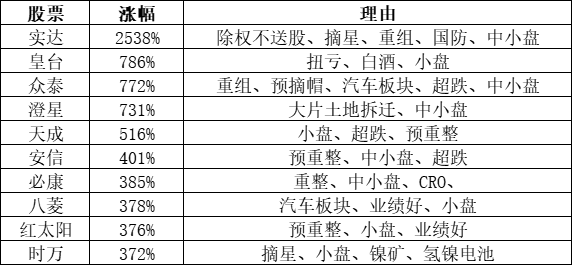 澳門4949最快開獎結果,實踐經驗解釋定義_安卓款89.122