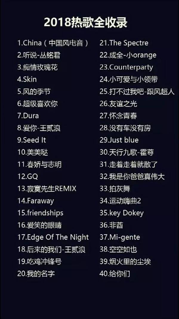 2019年最新歌曲，引領潮流的音樂風潮，引領潮流的音樂風潮，2019年最新歌曲盤點
