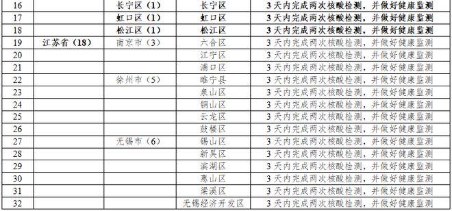 江門最新一例，探索與關注，江門最新病例，探索與關注
