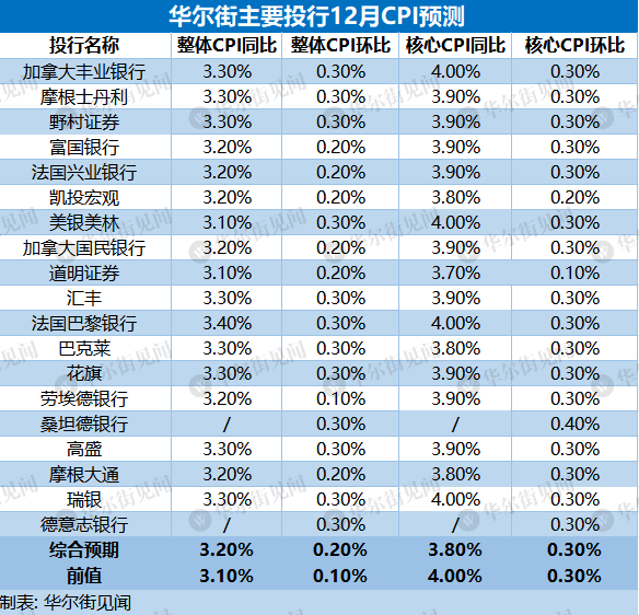新澳門今晚開獎結果開獎2024,數據實施導向_手游版58.650