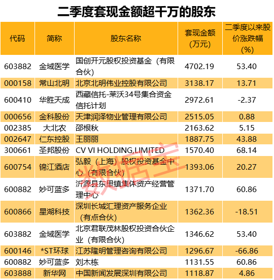 新澳精準資料免費提供208期,快速計劃設計解答_微型版41.200
