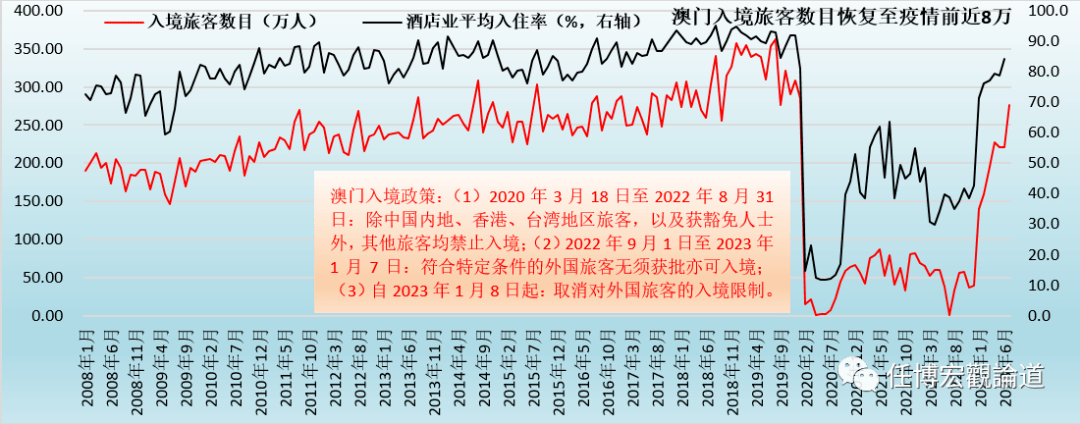 2024年今晚澳門開獎結果,前瞻性戰略定義探討_理財版25.193