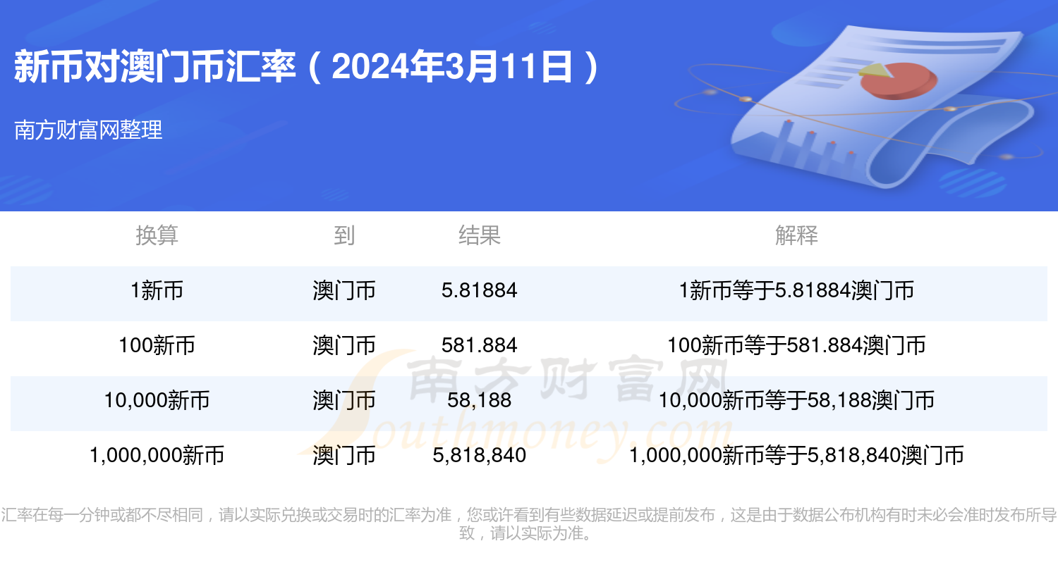 2024新澳門歷史開獎記錄查詢結果,數據決策執行_eShop151.275