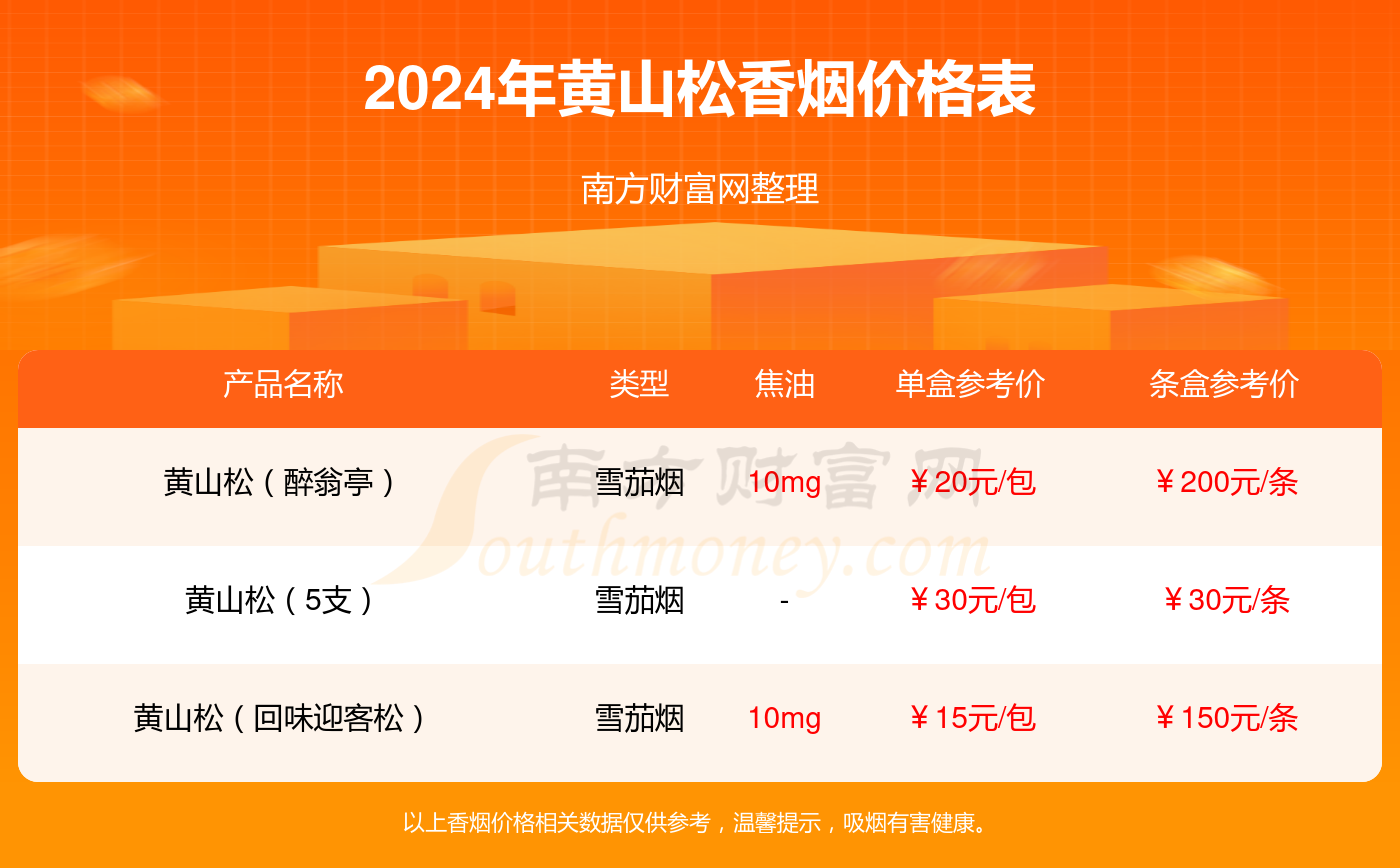 財經(jīng) 第29頁