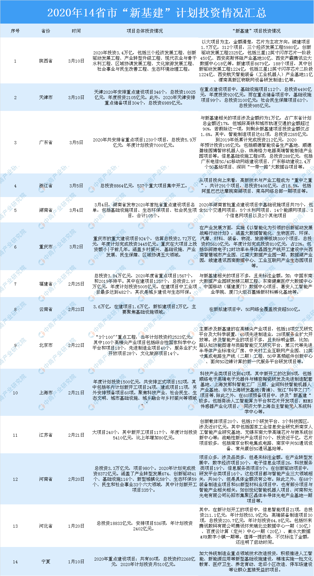新澳門資料大全正版資料六肖,時代說明解析_標配版64.125