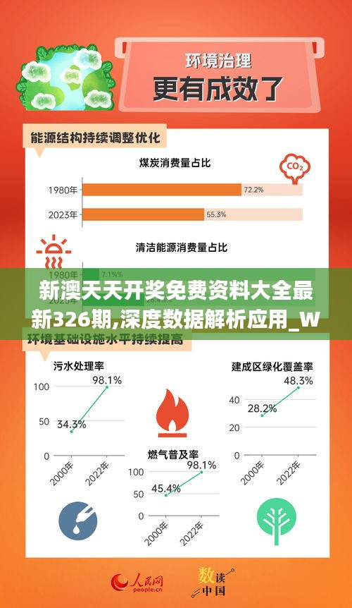 2024新奧正版資料免費下載,深度數據應用實施_HD76.498