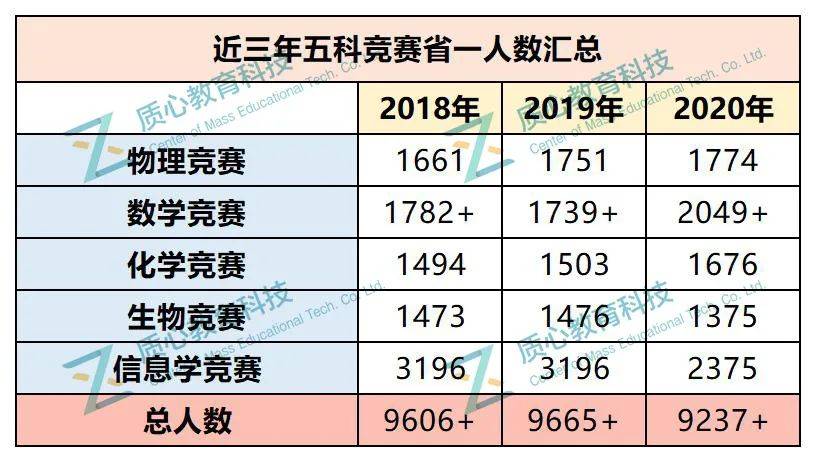 澳門三肖三碼三期鳳凰,最新數(shù)據(jù)解釋定義_Gold22.848