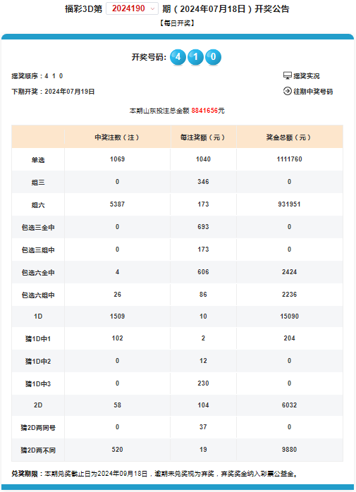 澳門彩開獎結果2024開獎記錄,快捷問題方案設計_Z51.779