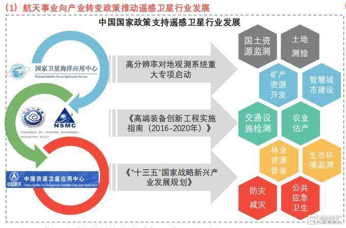 香港二四六開獎資料大全_微廠一,仿真技術(shù)方案實現(xiàn)_標準版3.66