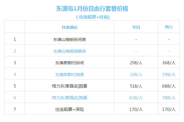 新澳天天開獎(jiǎng)資料大全62期,狀況評(píng)估解析說明_OP42.58