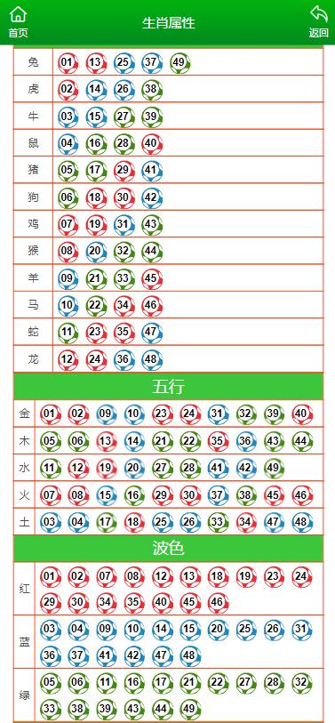 澳門一肖一碼100,實時解析數據_QHD版29.286
