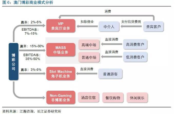 澳門最精準免費資料大全特色,經濟方案解析_N版28.456