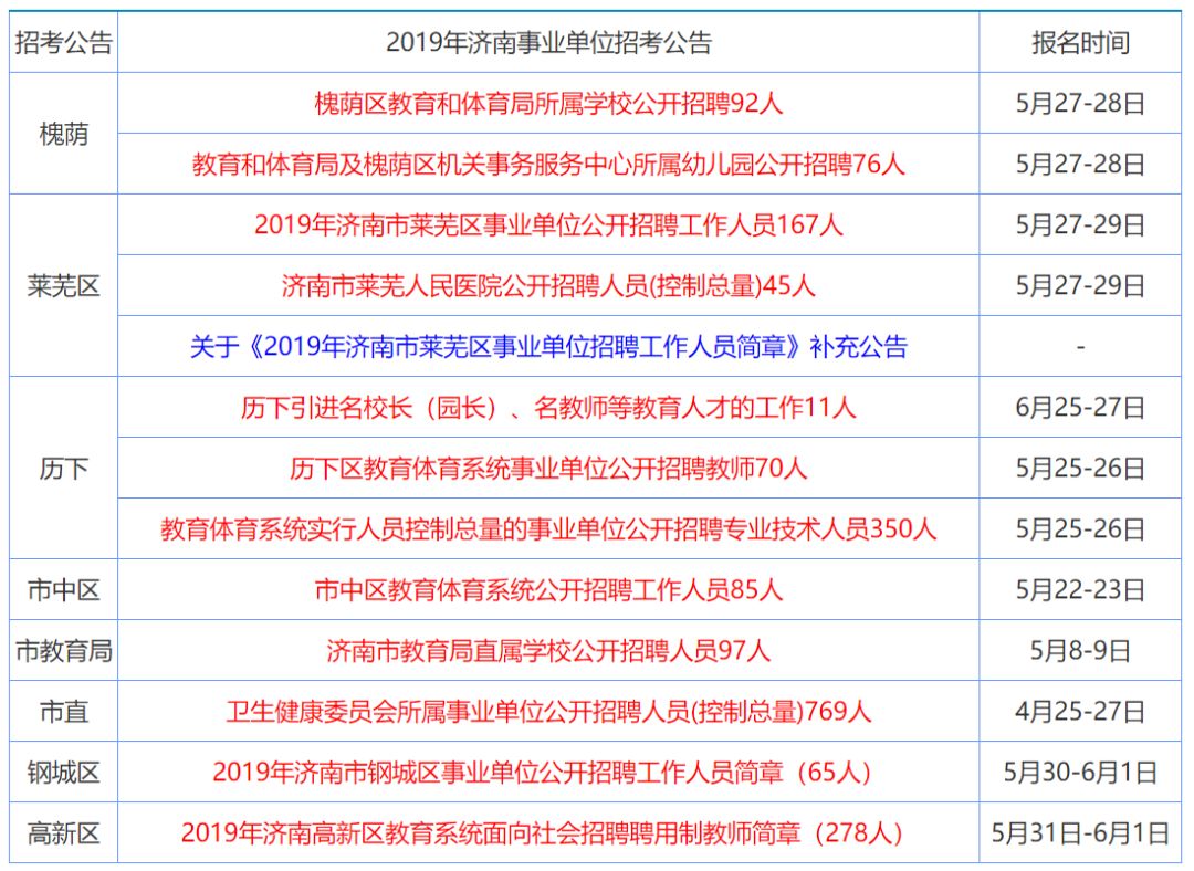香港資料大全正版資料2024年免費(fèi) 管家婆殺生肖,決策資料解釋落實(shí)_游戲版256.183